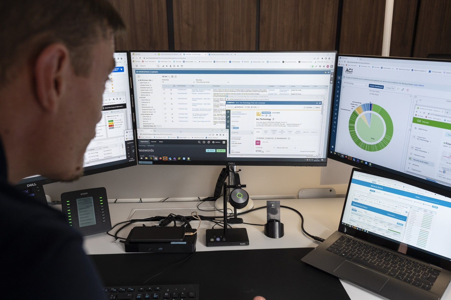 Technicien ACI Technology supervisant plusieurs tableaux de bord IT pour le monitoring et la gestion d’infrastructure.