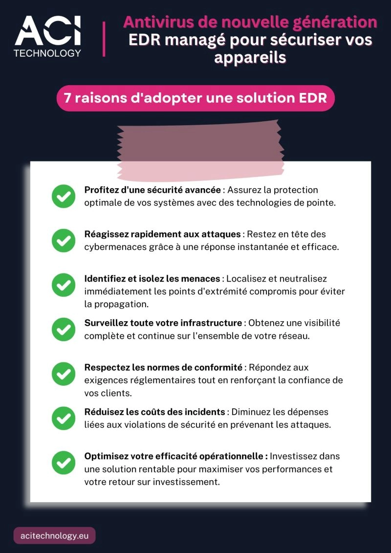 Infographie ACI Technology présentant 7 raisons d’adopter une solution EDR managée pour sécuriser les postes et l’infrastructure informatique