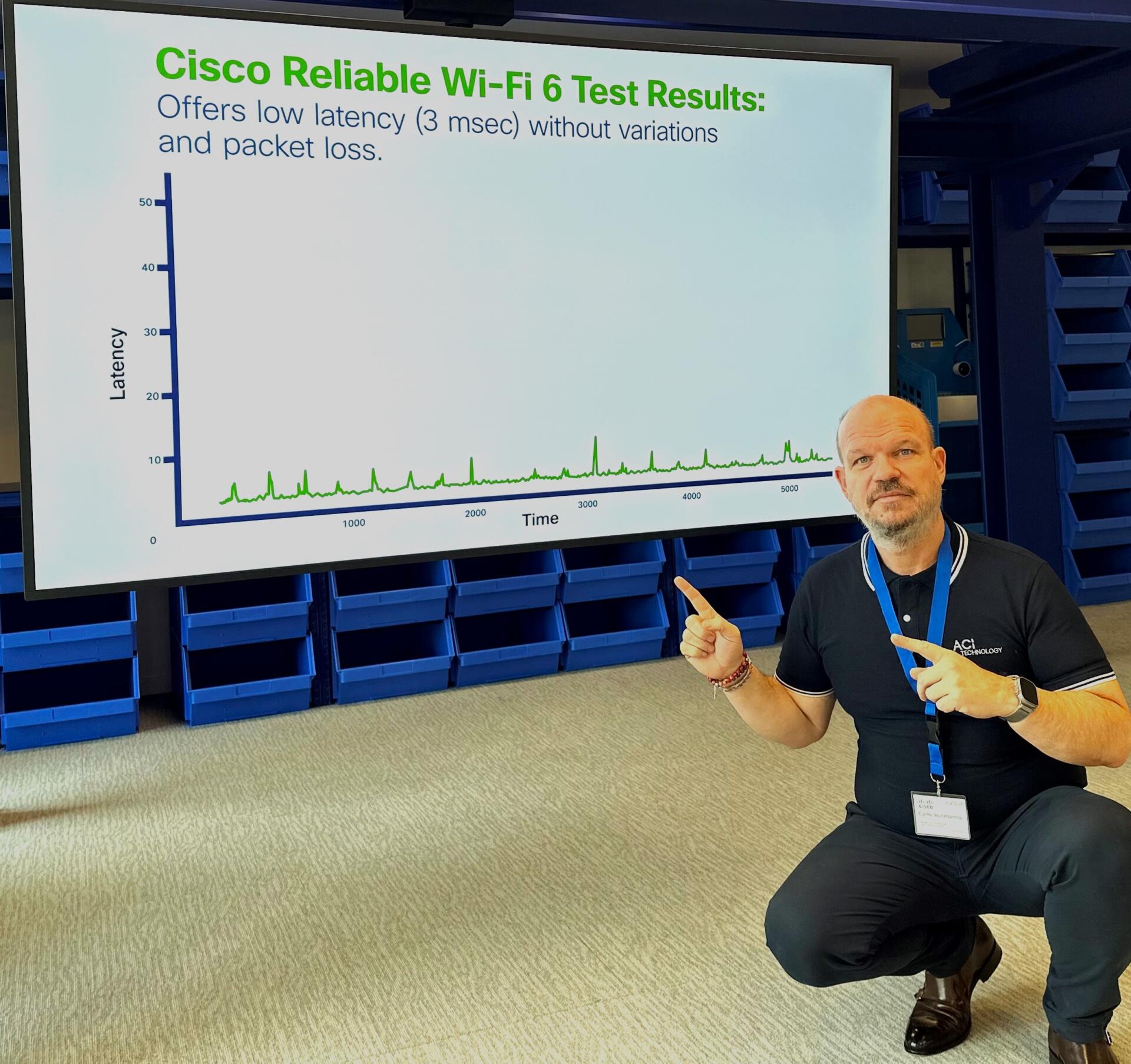 cisco Meraki ACI Technology le meilleur prestataire wifi