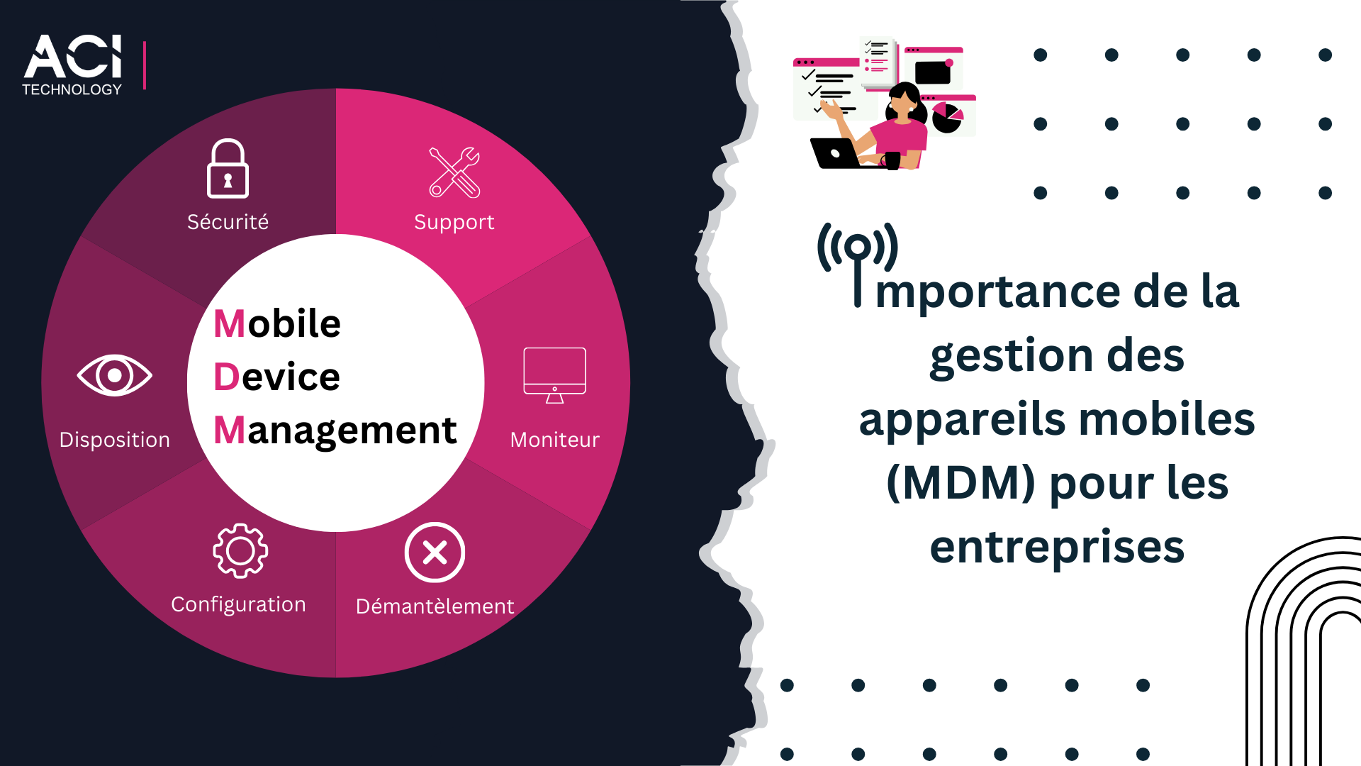 L'importance de la gestion des appareils mobiles (Mobile Device Management) MDM pour les entreprises