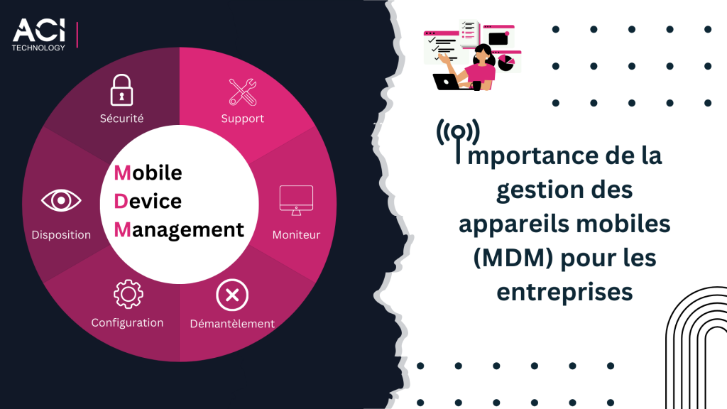 L'importance de la gestion des appareils mobiles (MDM) pour les entreprises
