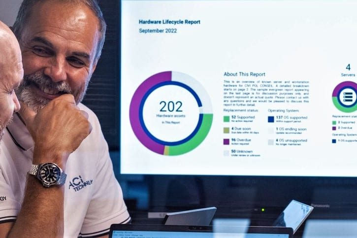 Expert ACI Technology analysant un tableau de bord d’audit informatique et de gestion du cycle de vie des équipements IT