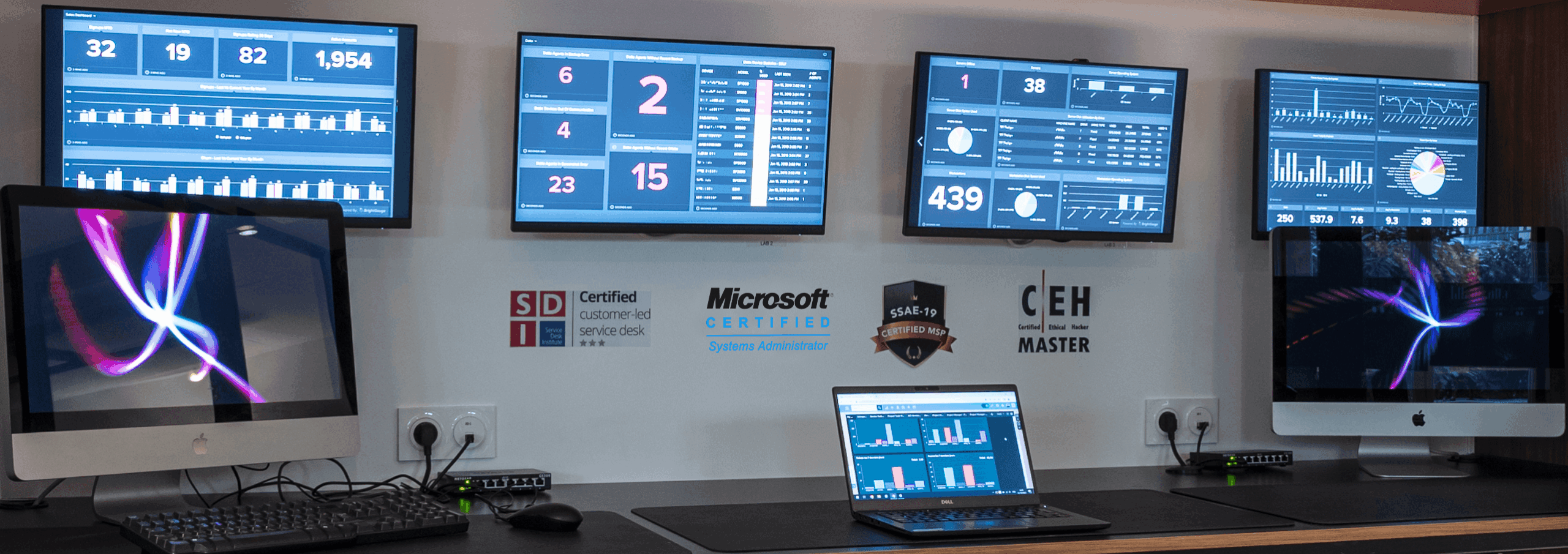 Supervision informatique et centre de pilotage IT sécurisé – ACI Technology