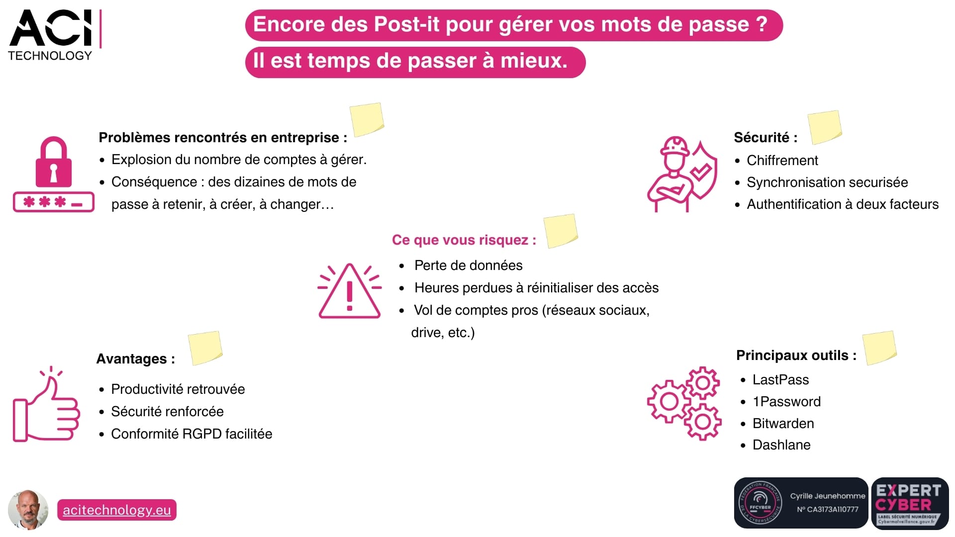 ACI Technology expert en infogérance et maintenance informatique - gestionnaire de mot de passe