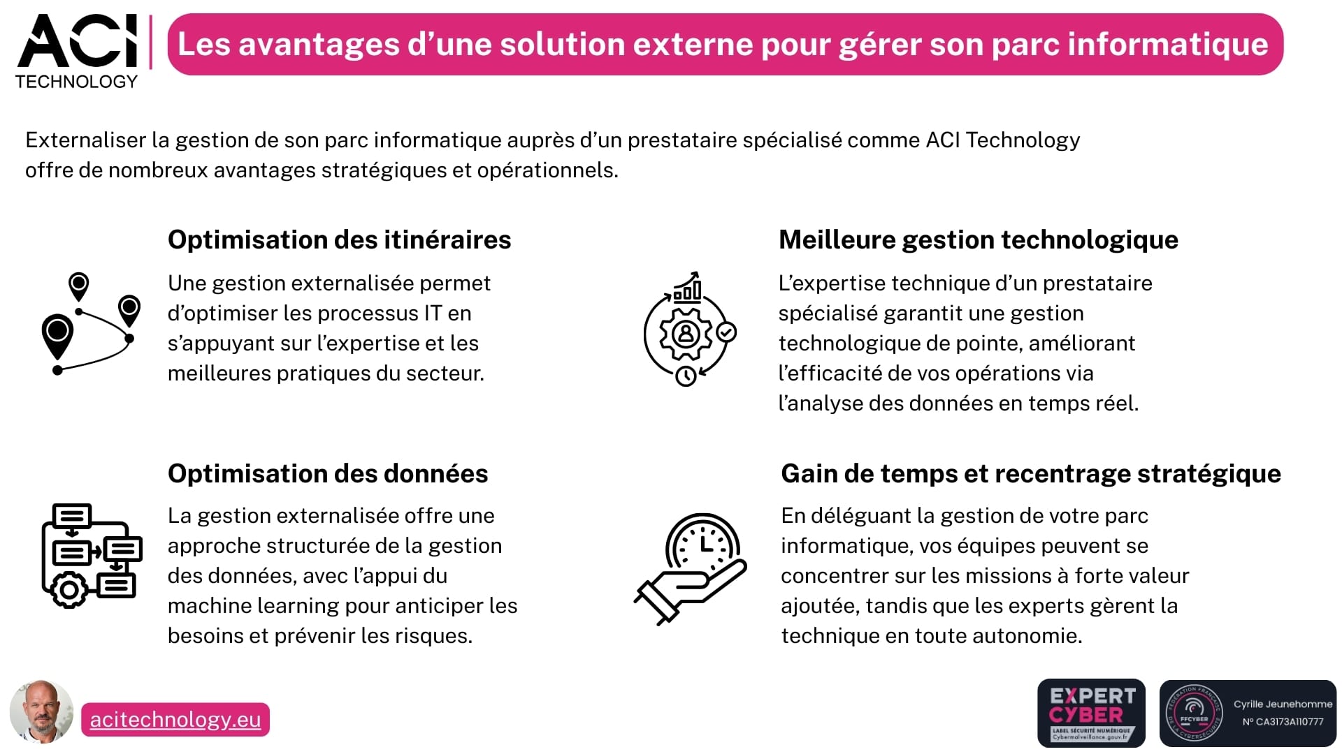 Infographie présentant les avantages d’une solution externe pour la gestion de parc informatique : expertise technique, optimisation des données, gain de temps et pilotage IT