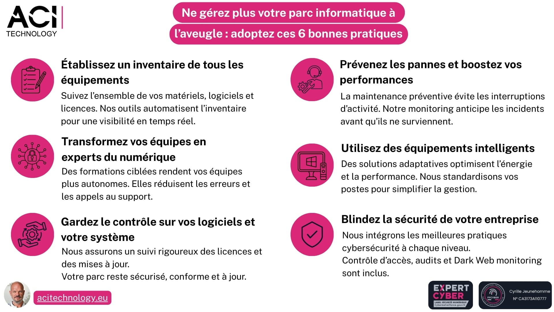 Infographie présentant 6 bonnes pratiques pour gérer efficacement un parc informatique : inventaire, maintenance, formation, équipements intelligents, gestion des licences et sécurité.