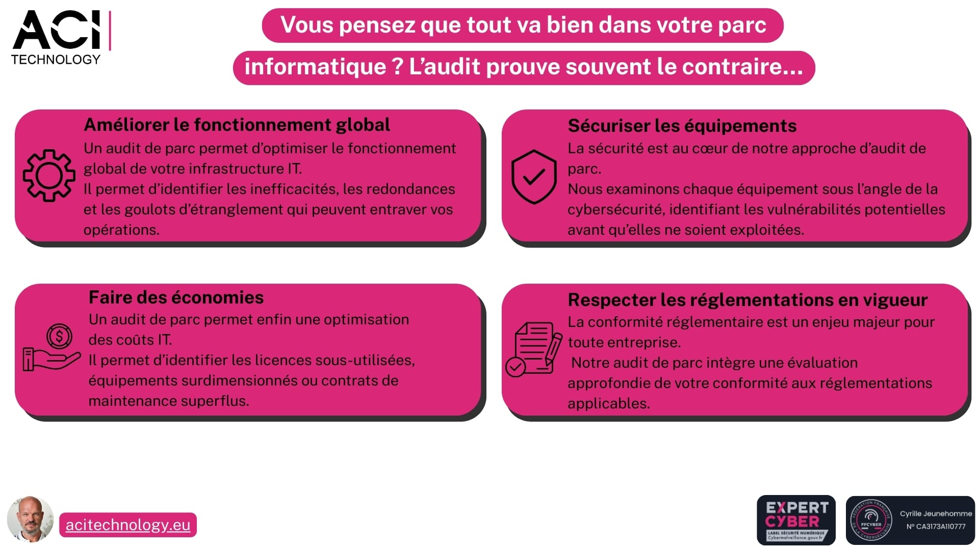 Quel est l'intérêt de réaliser un audit de parc