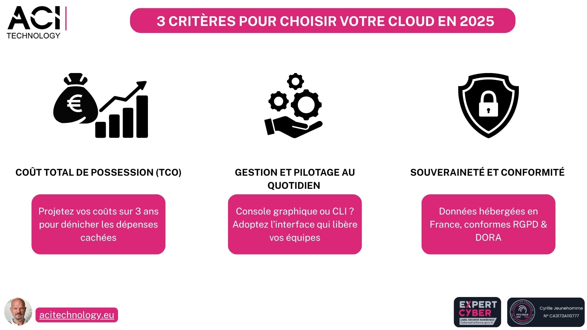 ACI Technology expert infogérance et maintenance informatique-AWS vs Azure Quel cloud choisir en 2025 pour votre entreprise