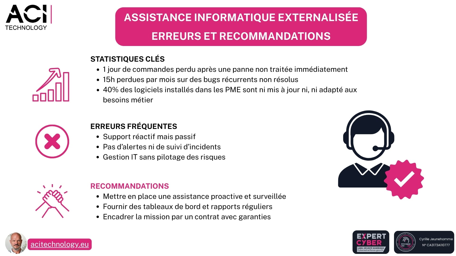 ACI Technology expert infogérance et maintenance informatique-Invisible au quotidien, cette erreur dans l’assistance IT met des centaines de PME en difficulté