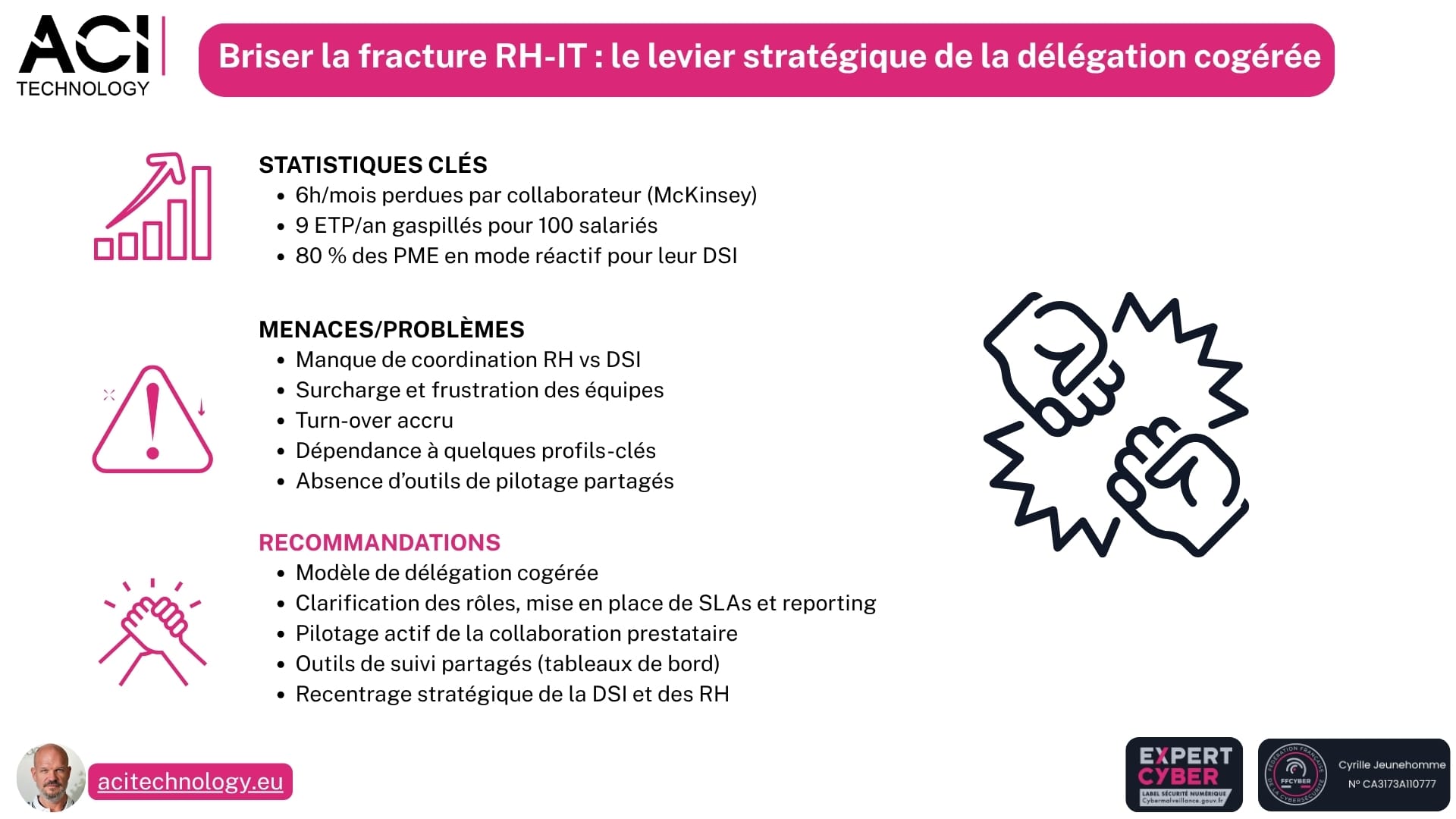 ACI Technology expert infogérance et maintenance informatique-Mal encadrée, la gestion informatique devient une faille RH que personne ne voit venir
