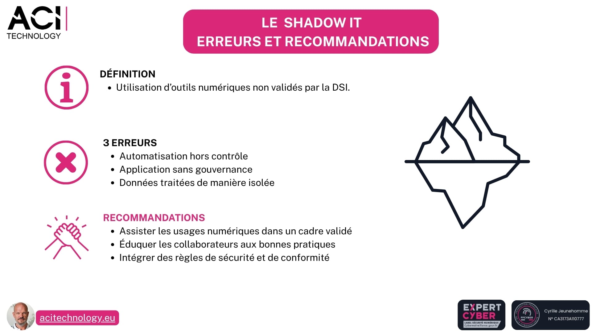 ACI Technology expert infogérance et maintenance informatique-Shadow IT en 3 clics vos équipes sont déjà en train d’en créer sans le savoir