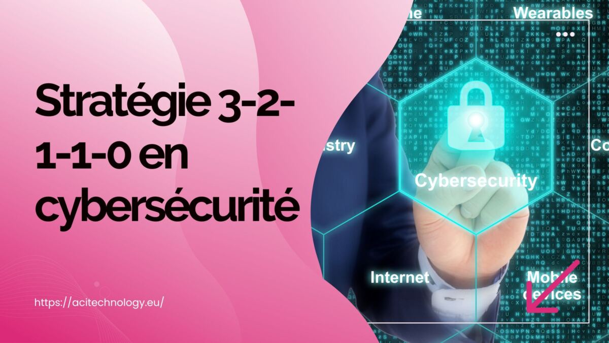 Stratégie 3-2-1-1-0 en cybersécurité