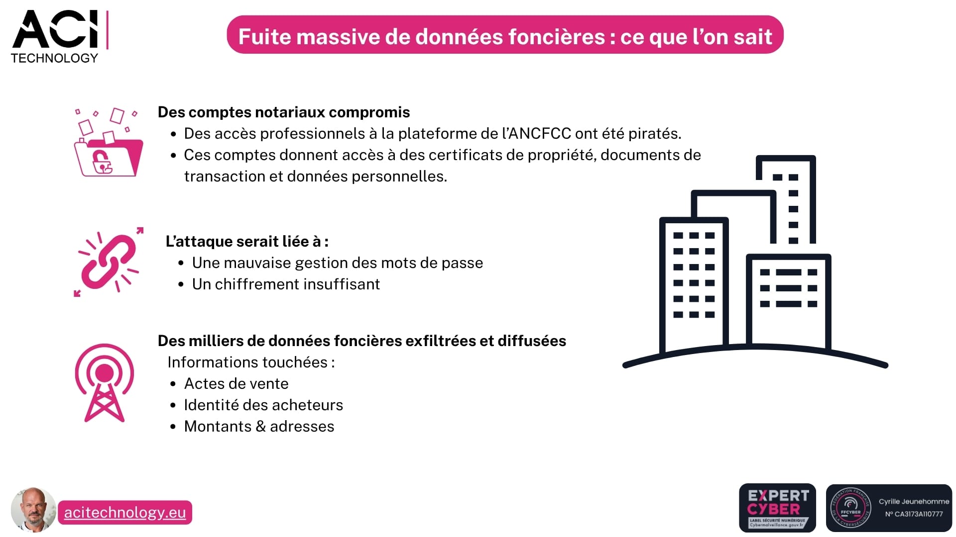 ACI Technology expert infogérance et maintenance informatique - Fuite massive de données foncières ce que l’on sait