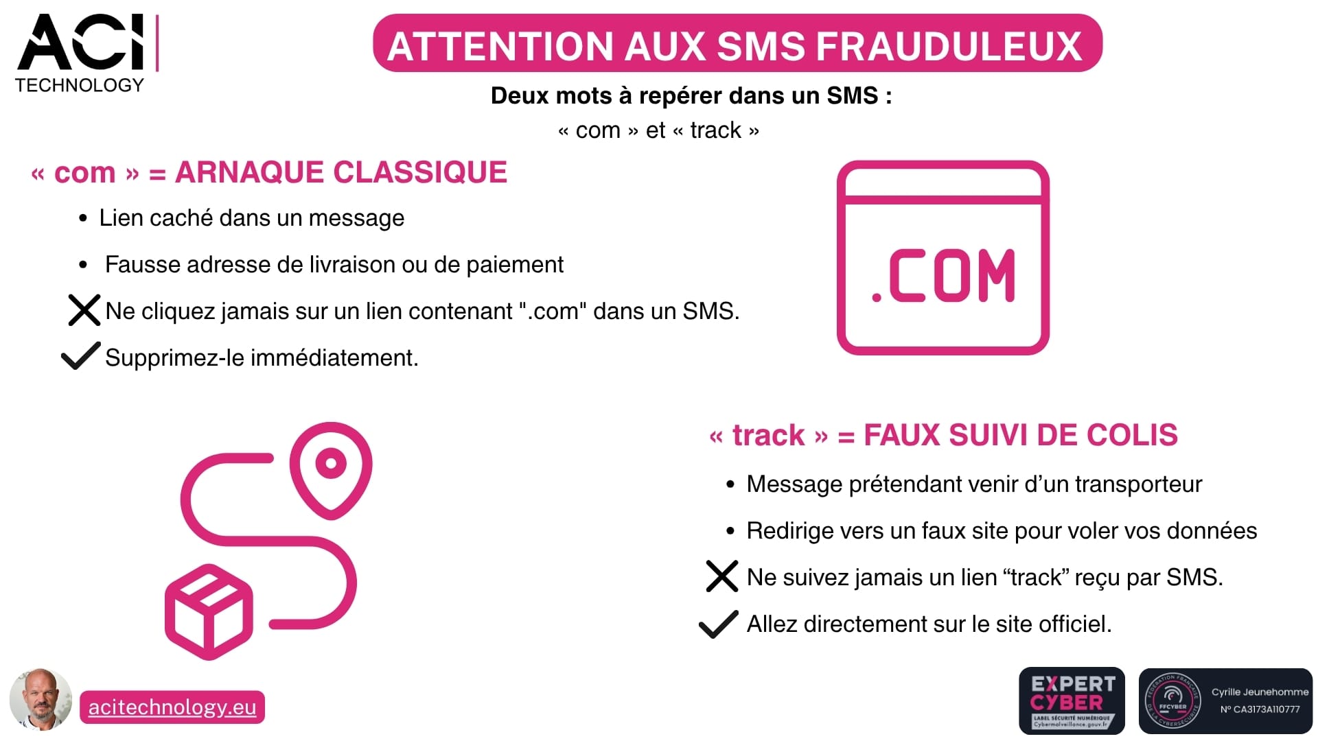 ACI Technology expert infogérance et maintenance informatique Paris - Attention aux sms frauduleux