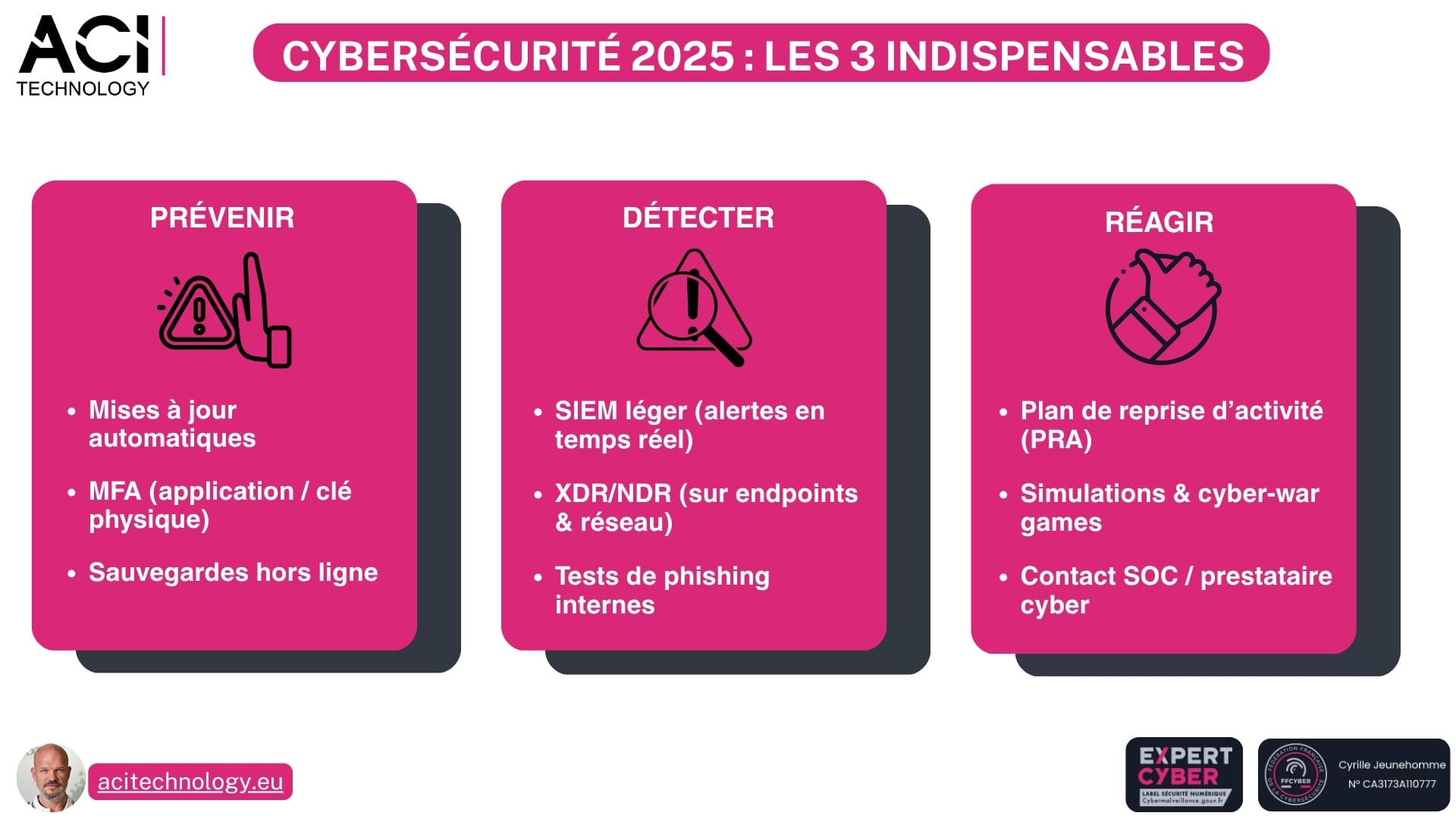 ACI Technology expert infogérance et maintenance informatique Paris - Cyberattaques voici comment protéger sans faute vos données et votre entreprise