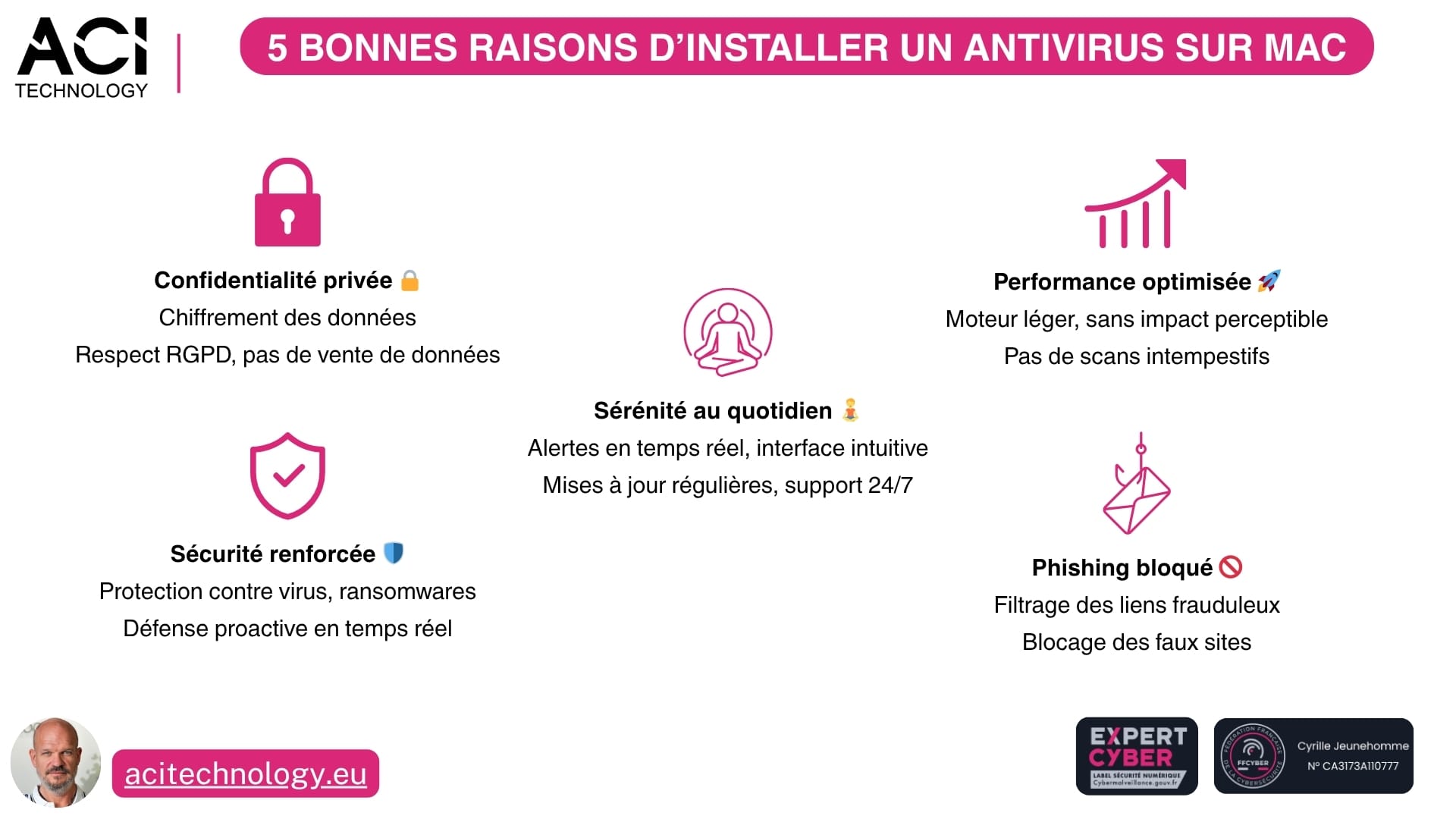 ACI Technology expert infogérance et maintenance informatique Paris - Cybermenaces cet antivirus 100 % français affole les hackers depuis son lancement et protège mieux