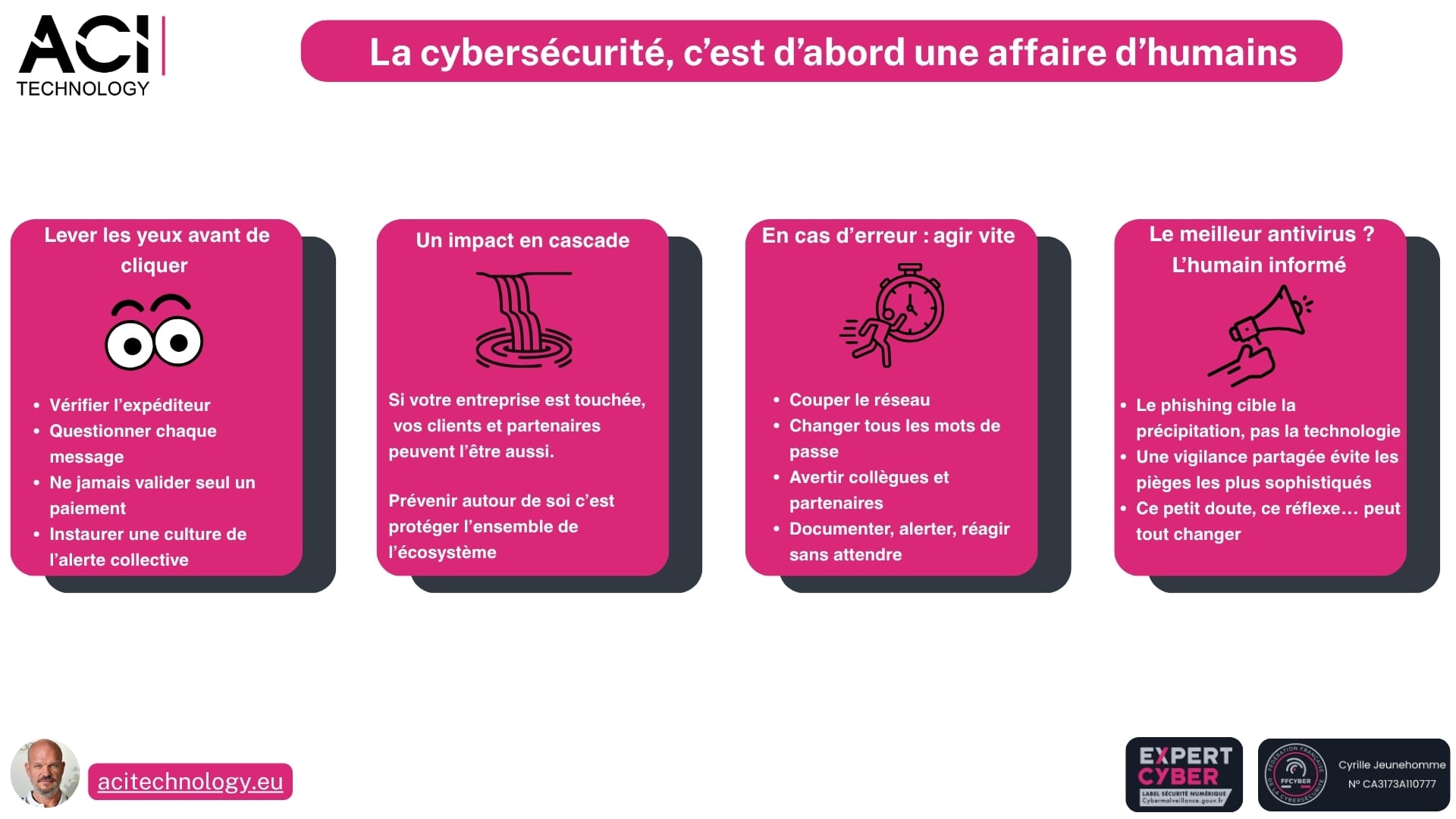 ACI Technology expert infogérance et maintenance informatique Paris - La cybersécurité, c’est d’abord une affaire d’humains