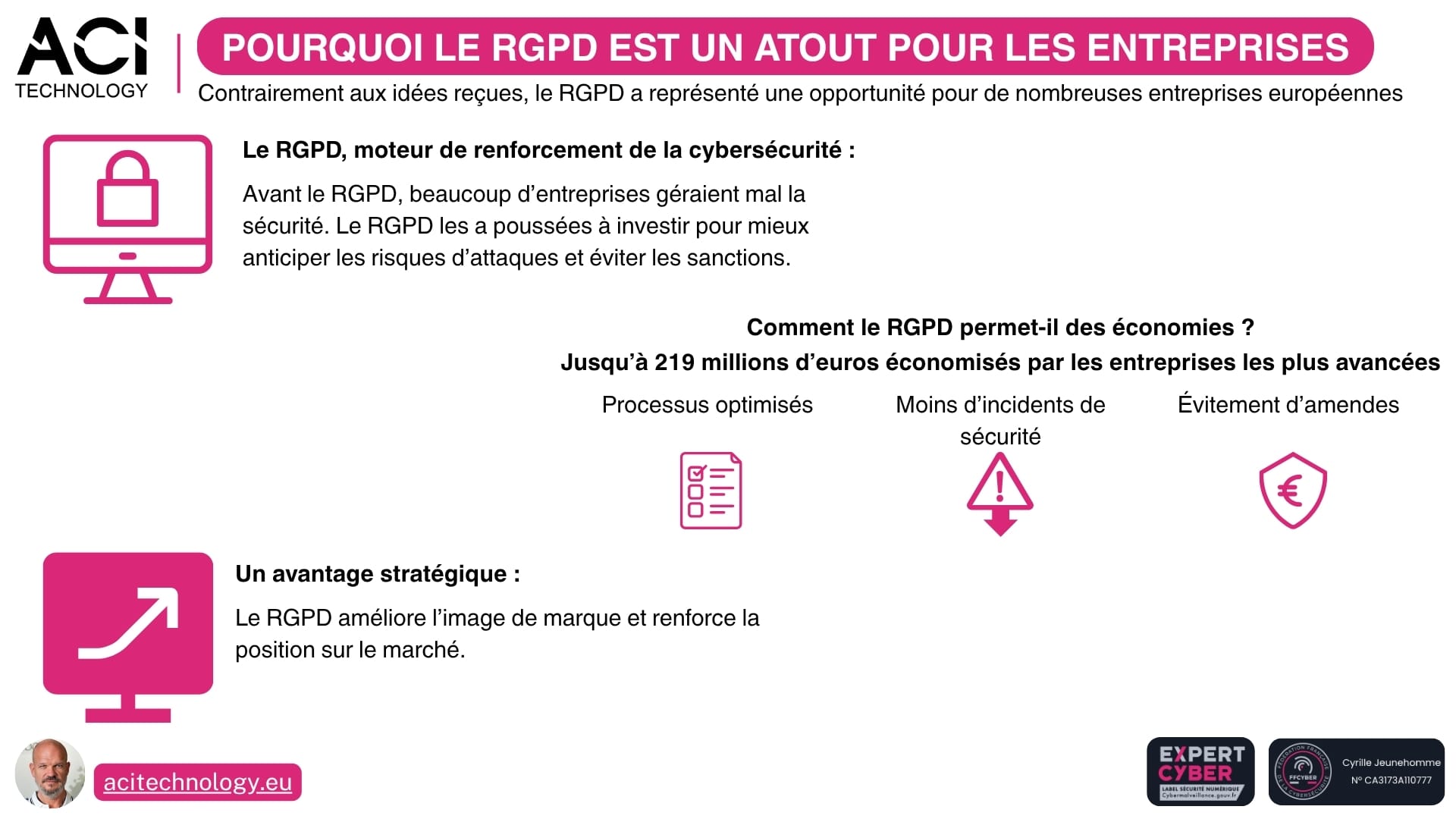 ACI Technology expert infogérance et maintenance informatique Paris - Pourquoi le RGPD est un atout pour les entreprises (1)