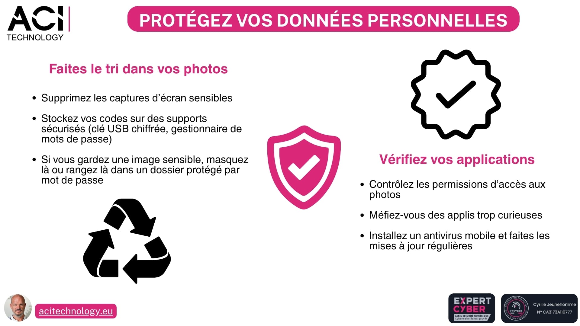 ACI Technology expert infogérance et maintenance informatique Paris - Protégez vos données personnelles