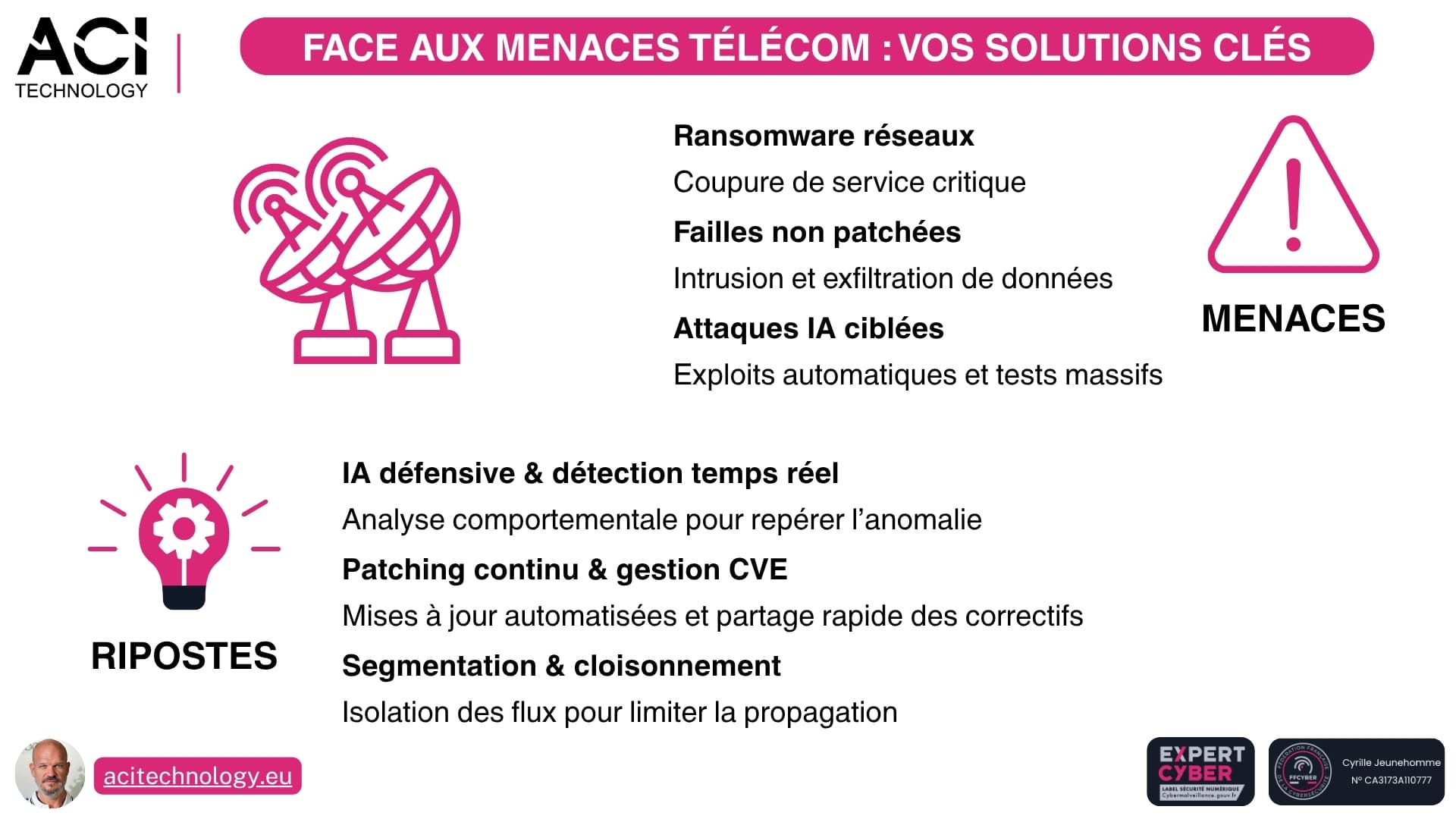 ACI Technology expert infogérance et maintenance informatique Paris - Télécoms sous tension, ce que les dernières failles révèlent sur la fragilité inquiétante de nos réseaux