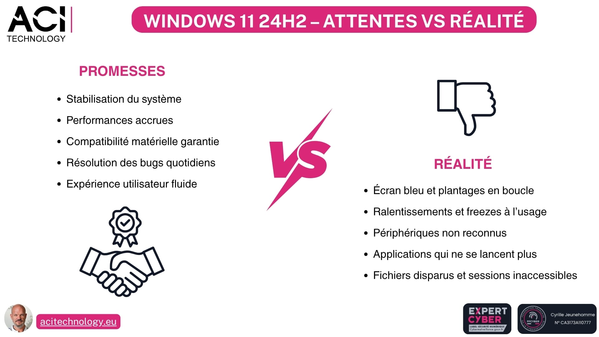 ACI Technology expert infogérance et maintenance informatique Paris - La mise à jour 24H2 de Windows 11 vire au cauchemar : les bugs s’enchaînent après le patch censé tout corriger