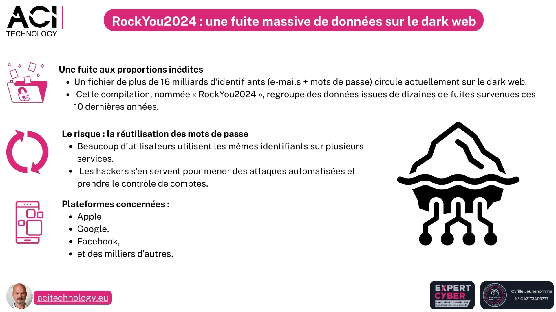 ACI Technology expert infogérance et maintenance informatique-RockYou2024 une fuite massive de données sur le dark web