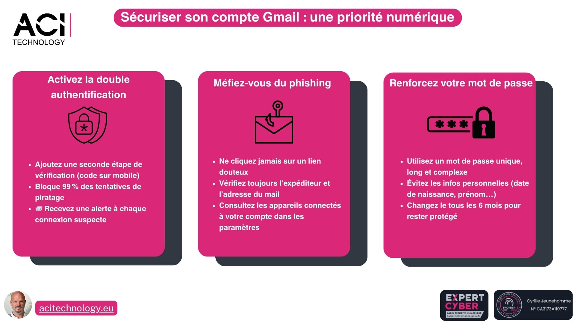 ACI Technology expert infogérance et maintenance informatique-Sécuriser son compte Gmail une priorité numérique