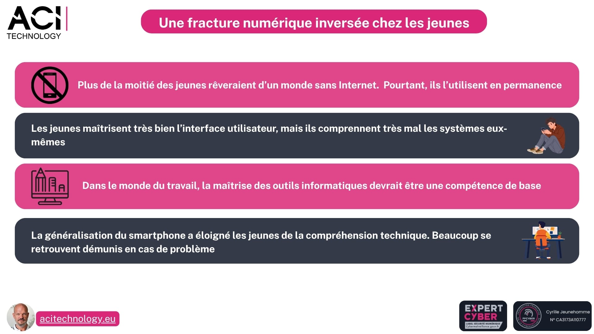 ACI Technology expert infogérance et maintenance informatique - Une fracture numérique inversée chez les jeunes