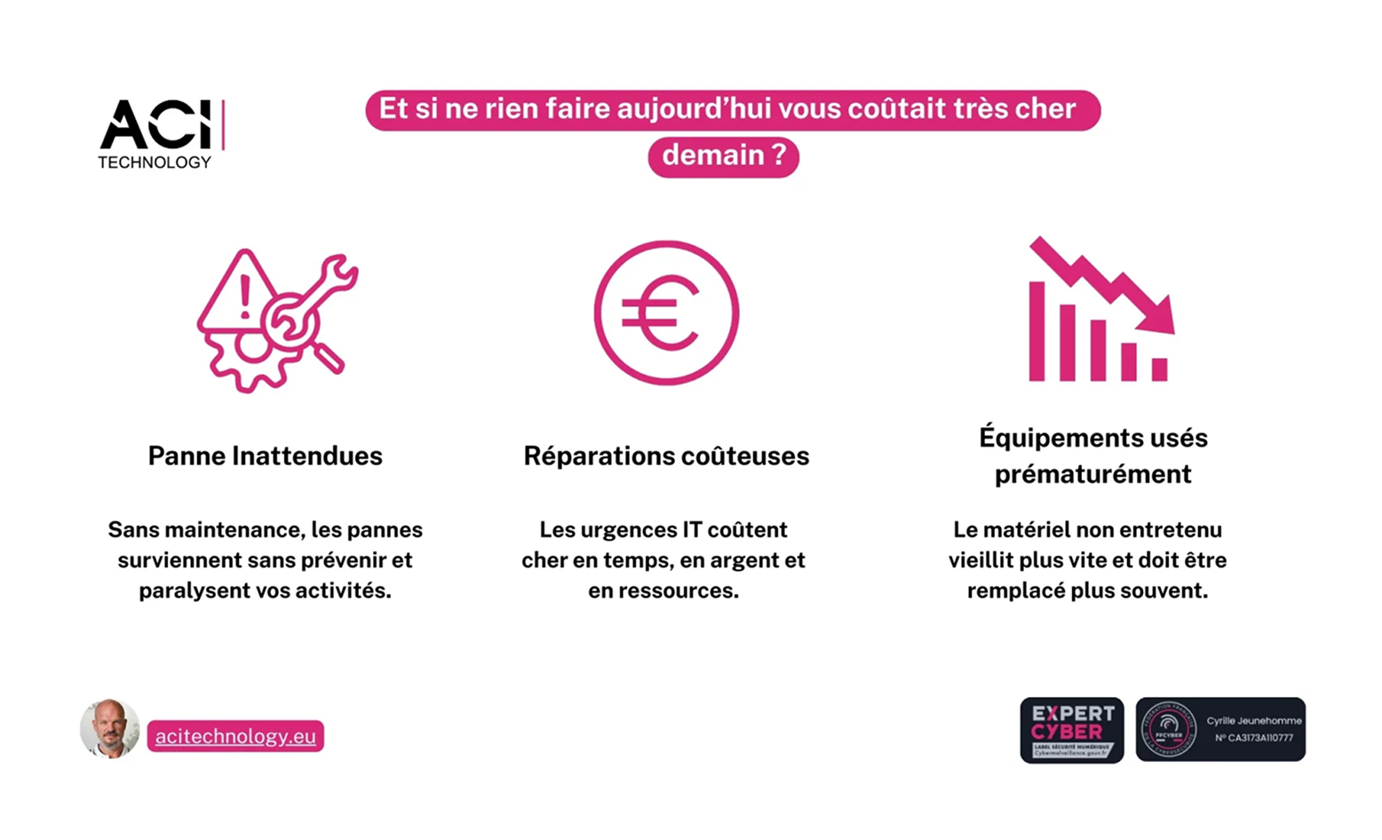 Et si ne rien faire aujourdhui coutait cher demain aci technology