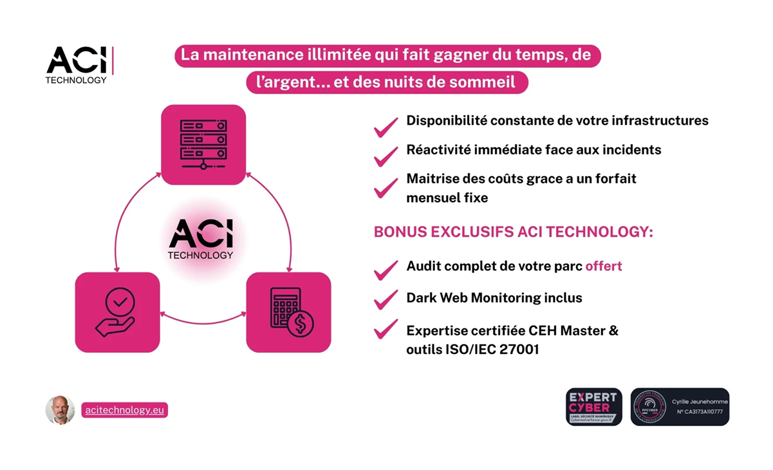 Maintenance illimitée ACI Technology